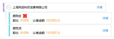上海网进科技发展