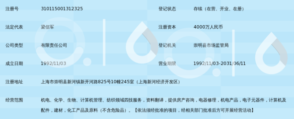 上海广信科技发展_360百科