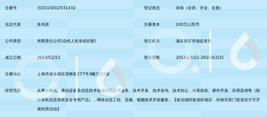 上海神信通信科技发展